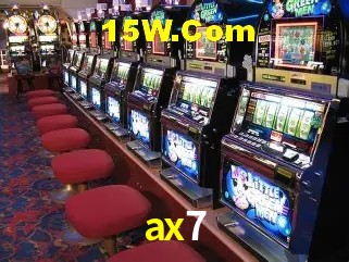 ax7 - Login Methods