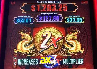 ax7 Salvador - Statistics